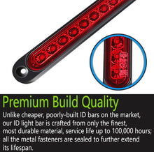 Load image into Gallery viewer, 2 Pack 10" 15 LED Lights